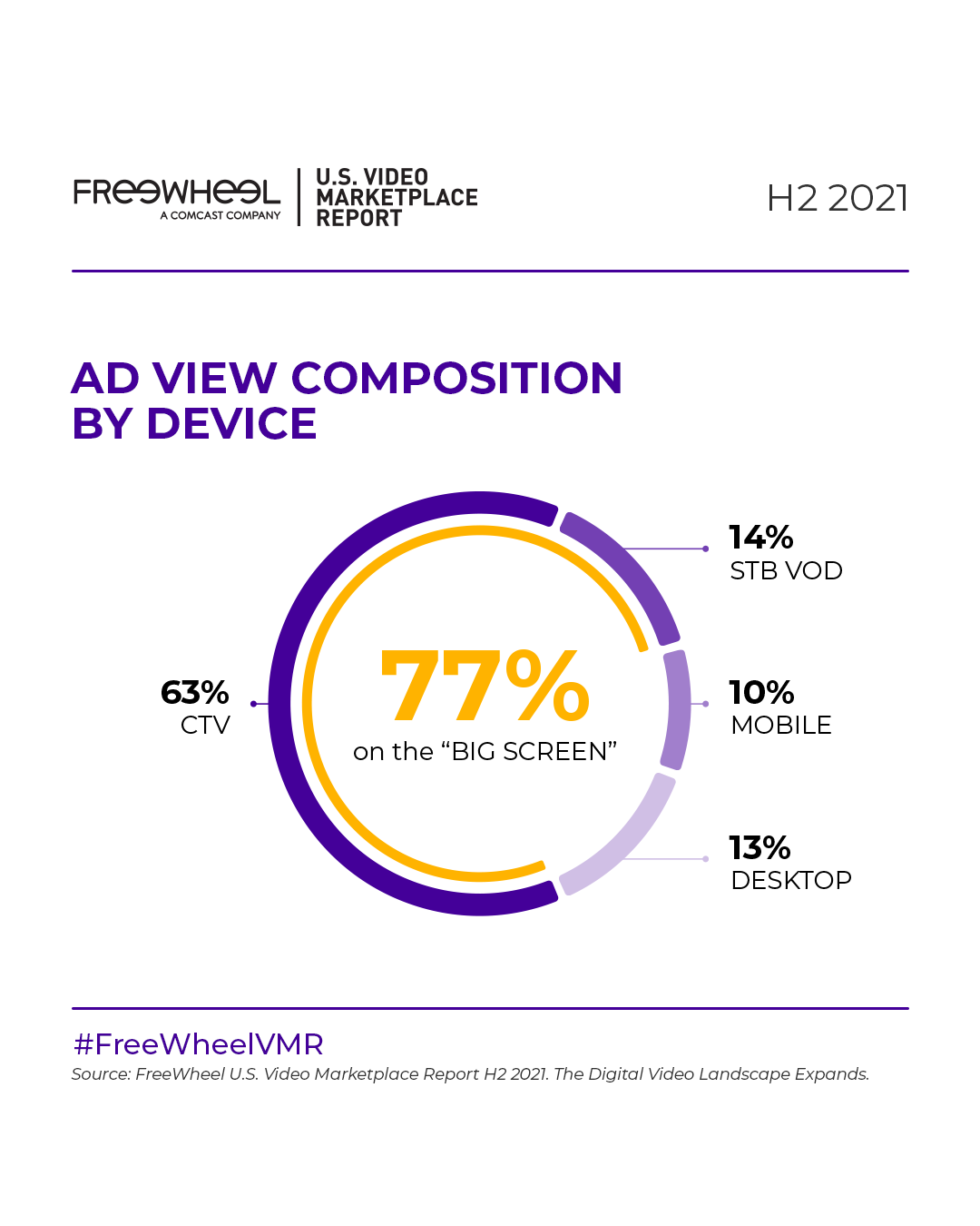 THE DIGITAL VIDEO LANDSCAPE EXPANDS