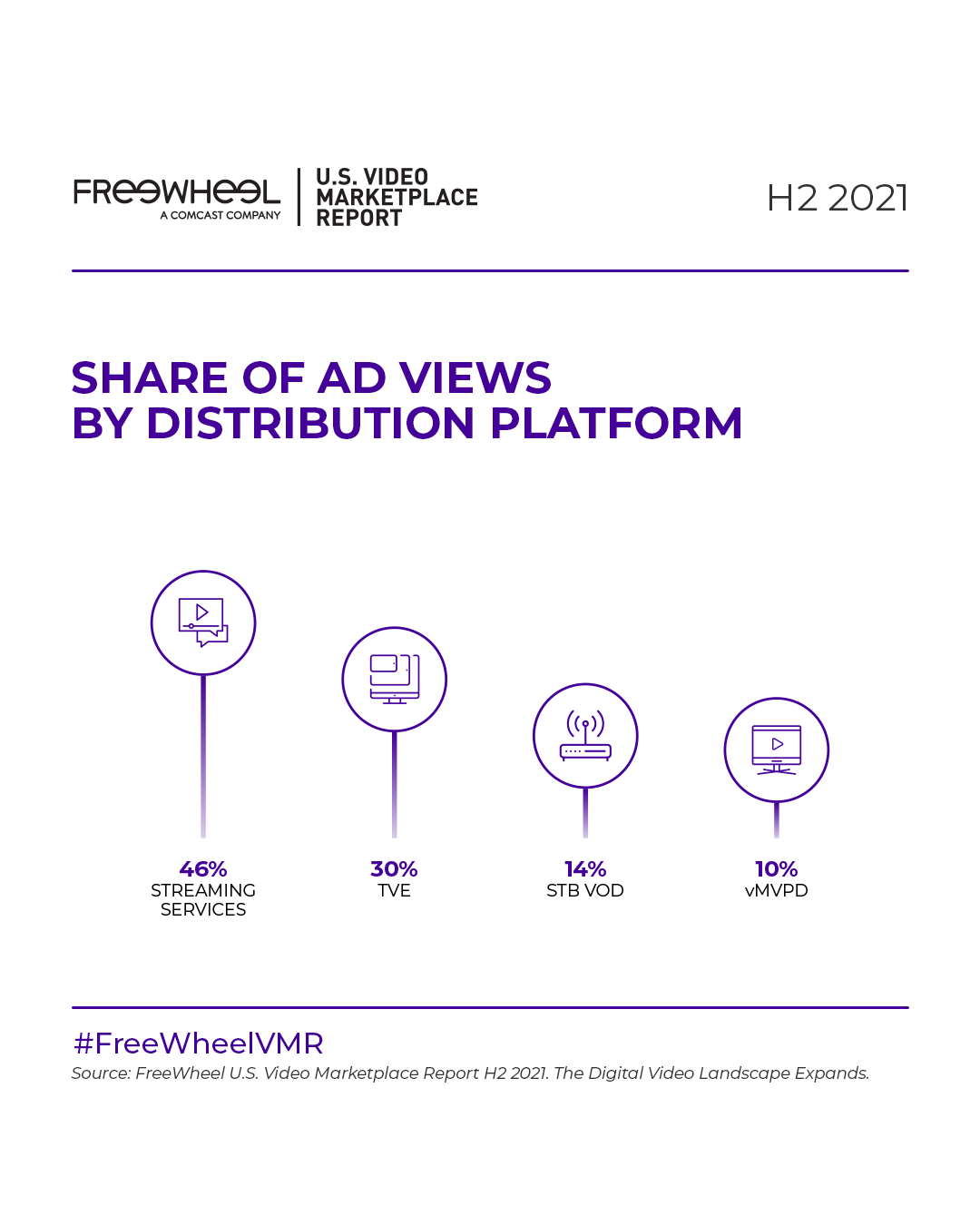 THE DIGITAL VIDEO LANDSCAPE EXPANDS