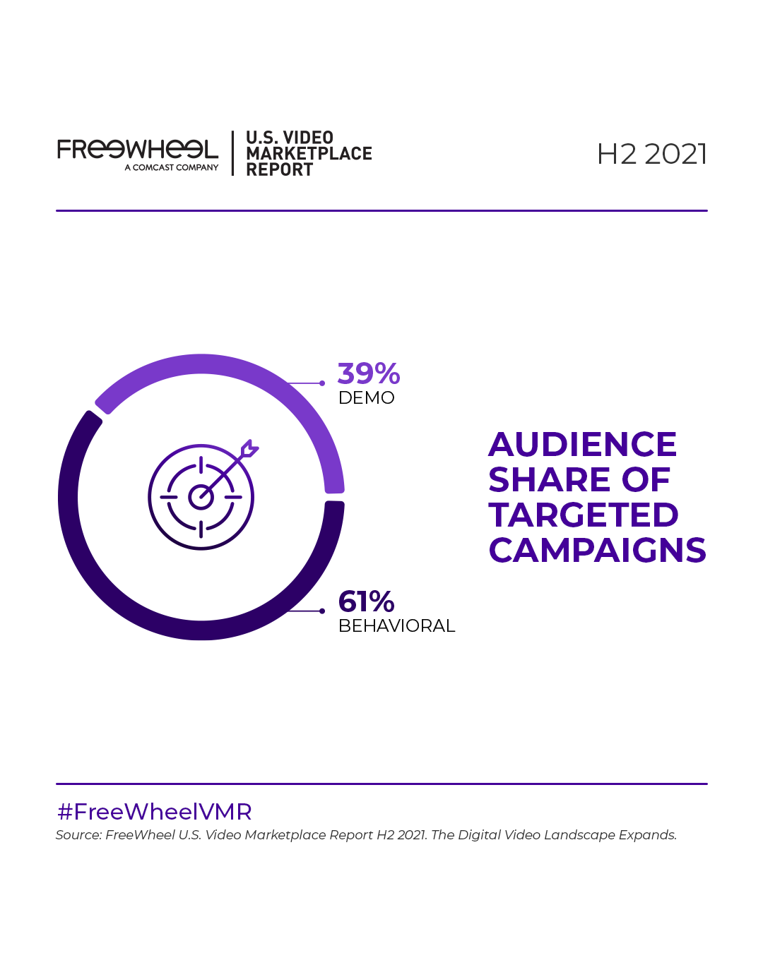 THE DIGITAL VIDEO LANDSCAPE EXPANDS